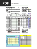 Dosificacion Faury CV