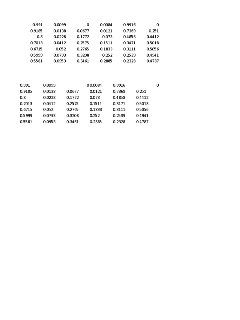 O U | PDF | Technology & Engineering