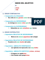 Grados Del Adjetivo: La Niña El Auto