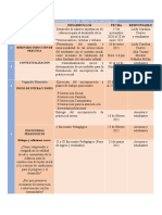 Cronograma de Práctica Social