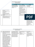 Hitos Del Desarrollo Linguistico