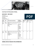WEB - Duplex UNS S31803 UNS S32205 Duplex Stainless Steel