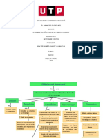 Balanced Scorecard