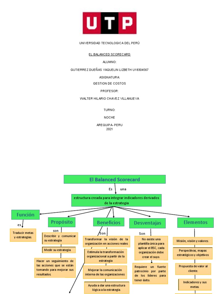 Beneficios del Balanced Scorecard | PDF | Business | Cognición