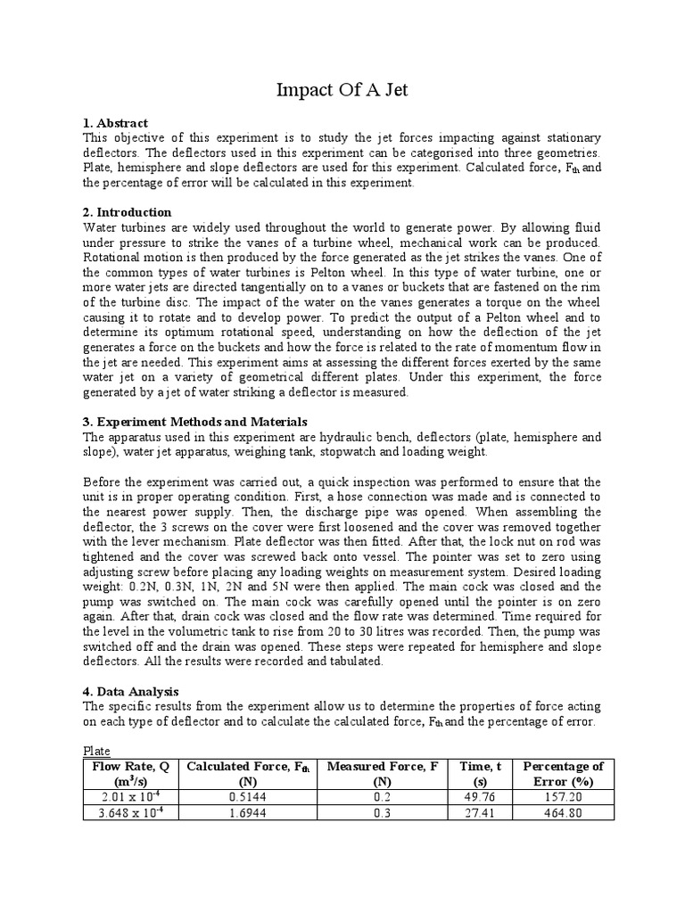 Impact Of A Jet Lab Report