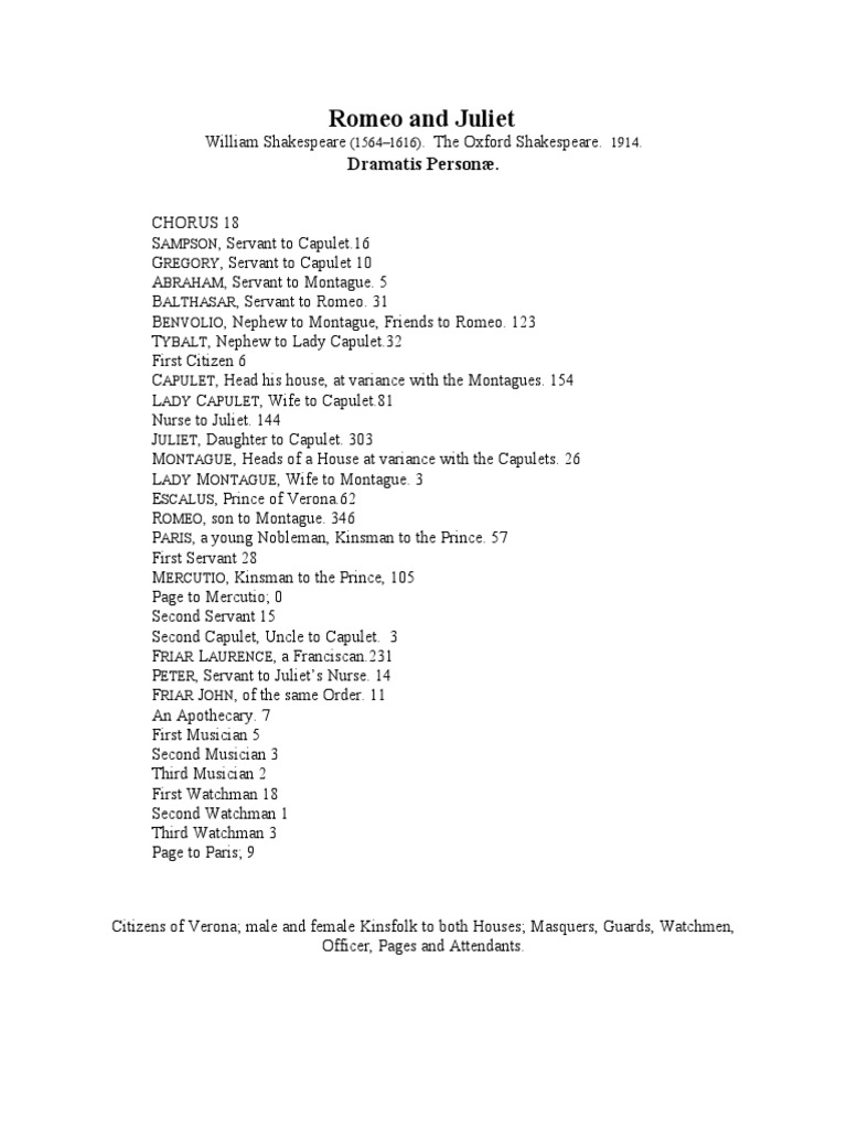 Abridged Romeo and Juliet Text | PDF | Characters In Romeo And Juliet ...
