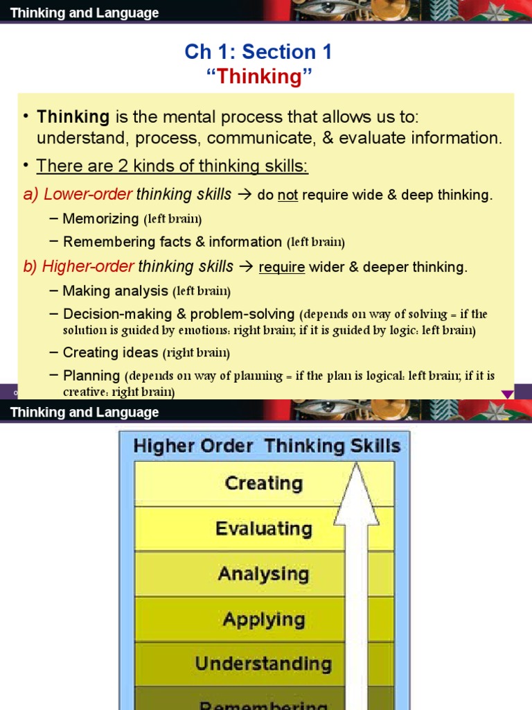 PSYCH. - Thinking | PDF | Creativity | Thought