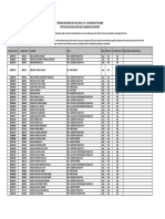 Retifica o Do Cadastro Inscritos para Site C Mara de Vila Velha Es