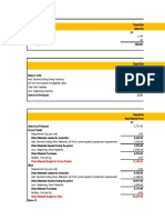 Direct Material Budget For Cocoa Powder 12,149.20