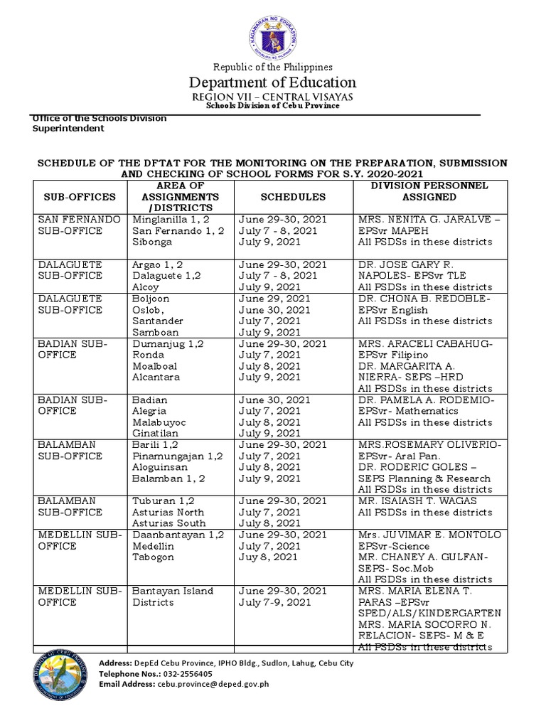 DepEd Cebu Province Monitoring Schedule | PDF