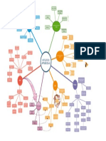 4.4. Mapa - Mental - Omar - Quiroga