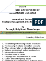 Cultural Challenges of International Business