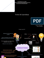 Teorias Del Aprendizaje Mapas