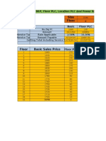 Copy of My Woods Calculation Sheet ( Nitin Tyagi )