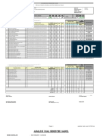 Analisis Butir Soal 12 TKR 1 PKK