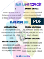 Barreras para la participación estudiantil y su impacto