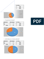 TABULACION