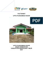 Factsheet PKM Wukir Kab. Manggarai Timur, NTT, 2021