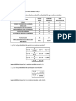 Informe A Presentar