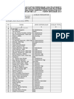 Absensi, Form Penjaringan, Jadwal BIAS DLL