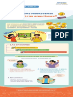 Exp3 Secundaria 1y2 Infografia Recurso2Impactodelasactividadeshumanasenelambiente 1