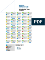 Negocios Internacionales: Facultad de Negocios, Gestión y Sostenibilidad