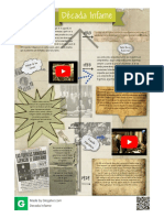Decada Infame - American, Argentina, Es, Grupo, History, Social, South, Studies, Ten, Years - Glogster EDU - Interactive Multimedia Posters