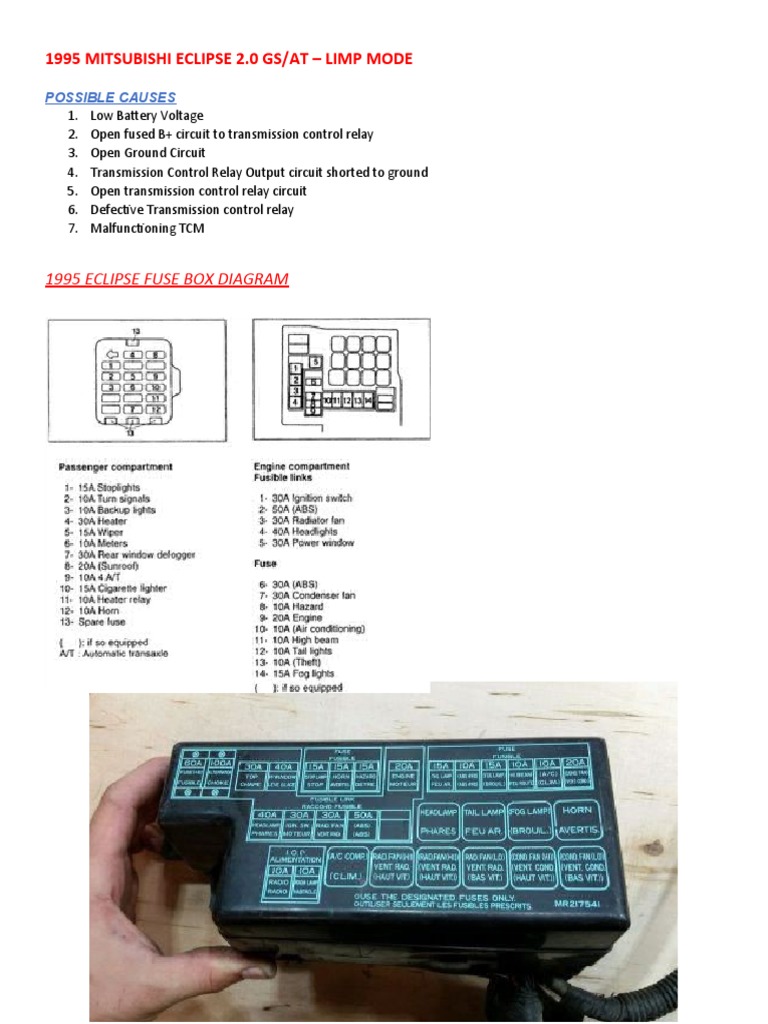 1995 Eclipse Fuse Box Diagram | Descargar gratis PDF | Transmission