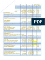 Análisis financiero vertical y horizontal 2018 vs 2017