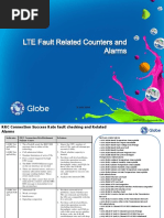 4G Related Counters and Alarms