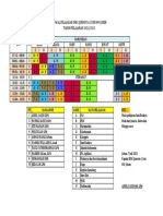 Jadwal Pelajaran SMK