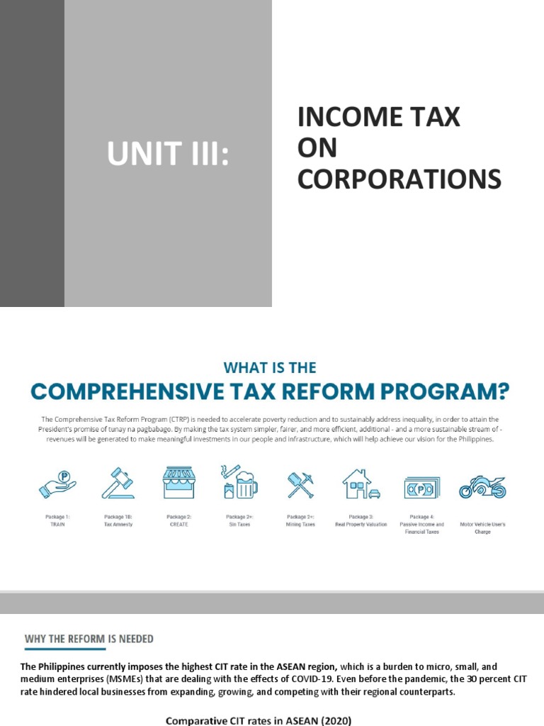 Unit Iii Tax ON Corporations PDF Corporate Tax In The