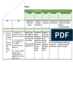 Analisis Dan Rekomendasi KD