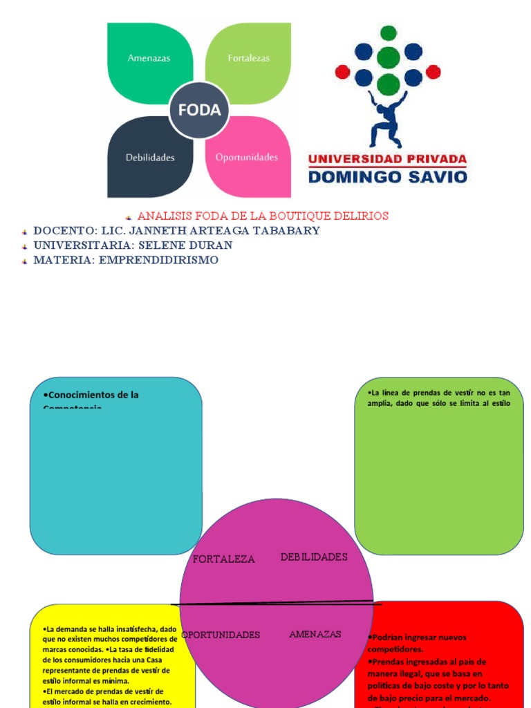 Analisis Foda de La Boutique Delirios PDF
