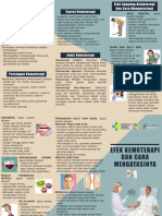 Efek Kemoterapi Dan Cara Mengatasinya