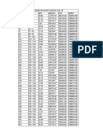 Miraflores Cuadro de Datos Tecnicos