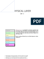 Physical Layer: Unit - Ii
