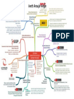 Sistemas Administrativos Del Estado Peruano