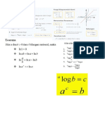 Konsep Dasar Logaritma