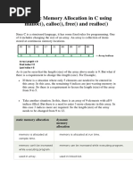 Dynamic Memory Allocation in C Using Malloc, Calloc, Free and Realloc