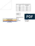 Suelos Excel y Laboratorio