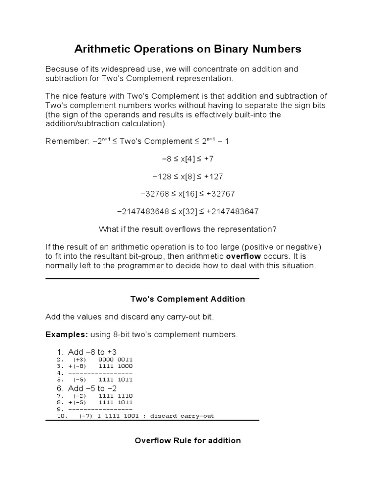 Arithmetic Operations On Binary Numbers: Two's Complement Addition ...