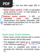 Vector Control of PMSM