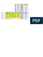 Top 3 students by average honor grade