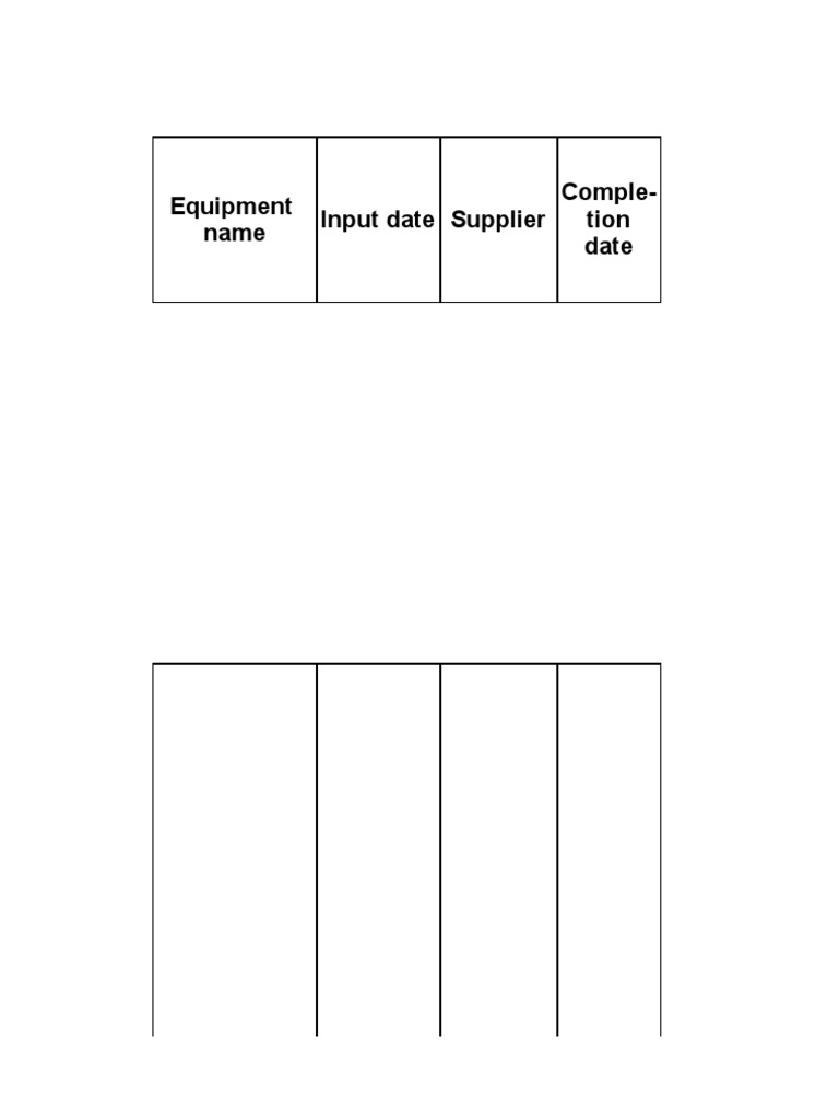 Equipment Installation Timeline and Status | PDF