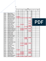 FE 20-21 Sem II MCQ Unit I To VI & Prelims Result