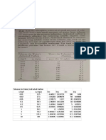 AC Activated Carbon Adsorption of Toluene