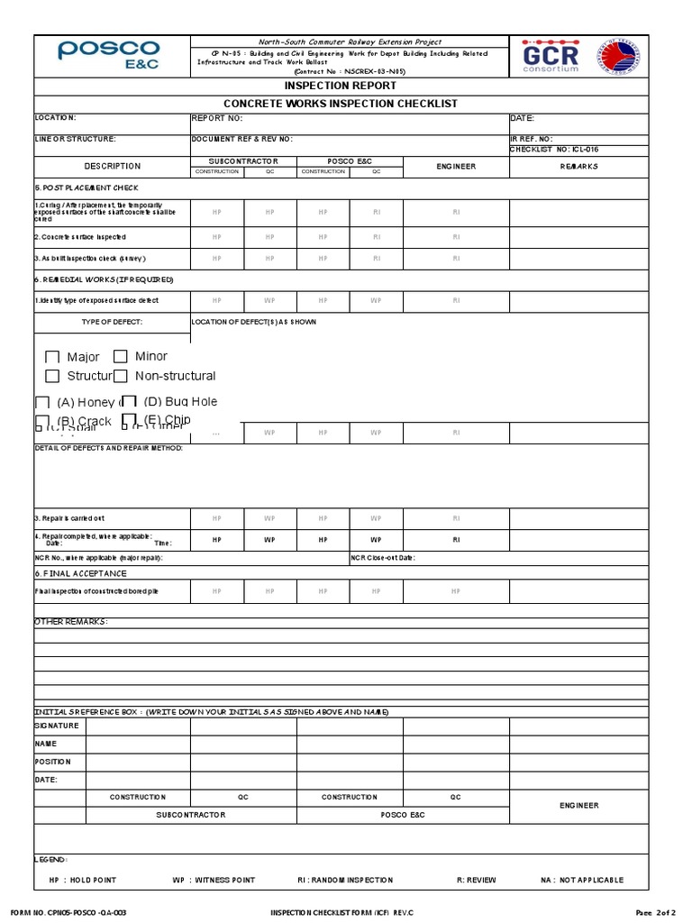 Post Placement & Remedial Checklist | PDF | Engineering | Economic Sectors