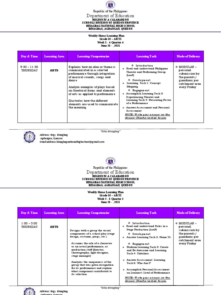 Grade 10 Arts Weekly Learning Plan | PDF | Educational Psychology ...