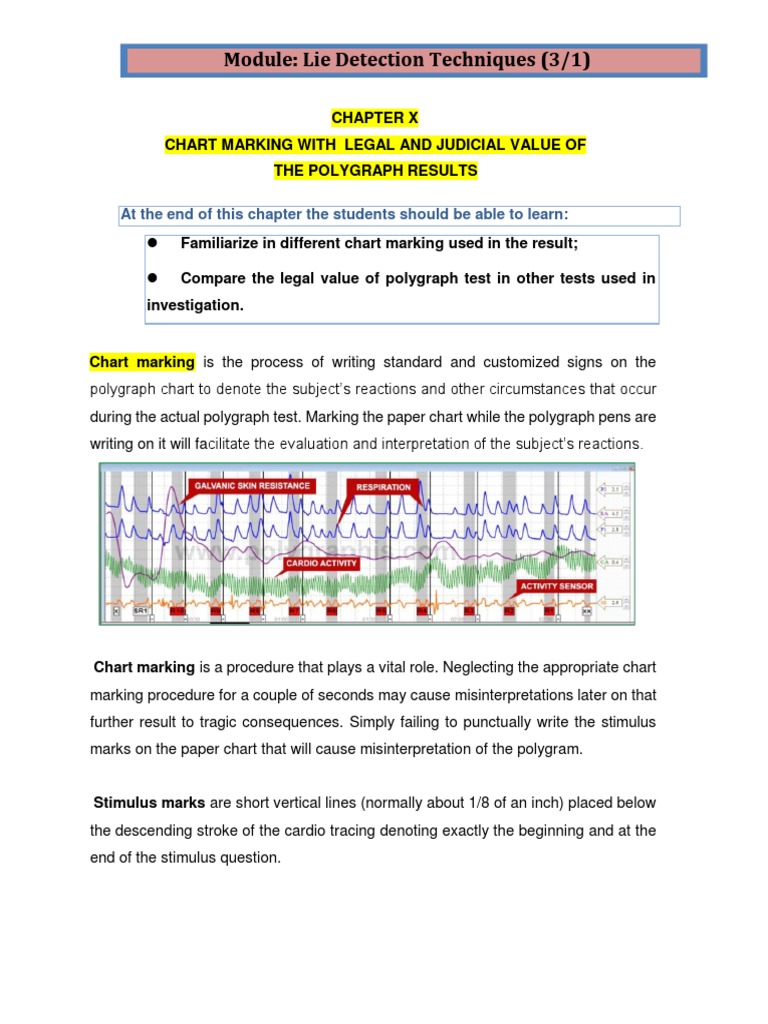Chapter X Chart Marking With Legal and Judicial Value of The